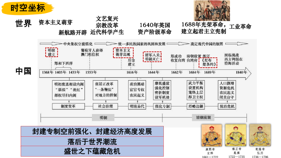 第14课 清朝前中期的鼎盛与危机 ppt课件 (2)-（部）统编版《高中历史》必修中外历史纲要上册.pptx_第3页