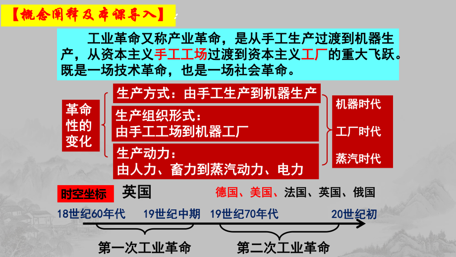 历史部编版必修中外史纲要下（2019版）第10课 影响世界的工业革命 课件.pptx_第2页