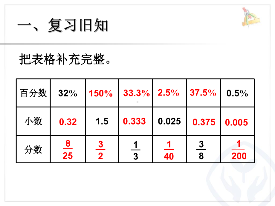 求一个数比另一个数多（少）百分之几.ppt_第2页