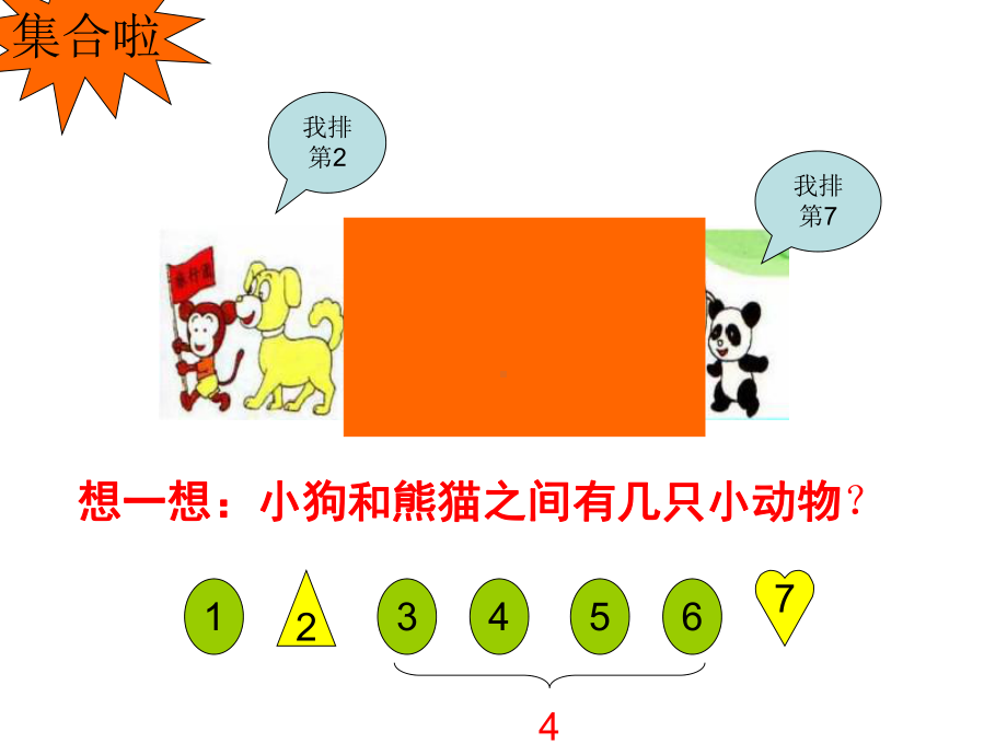 排队中的学问.ppt_第2页