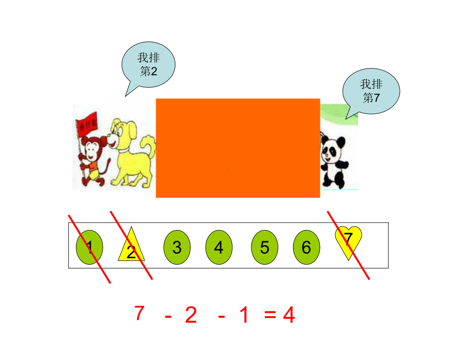 排队中的学问.ppt_第3页