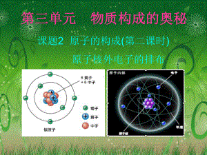 课题2原子的结构课件1.ppt