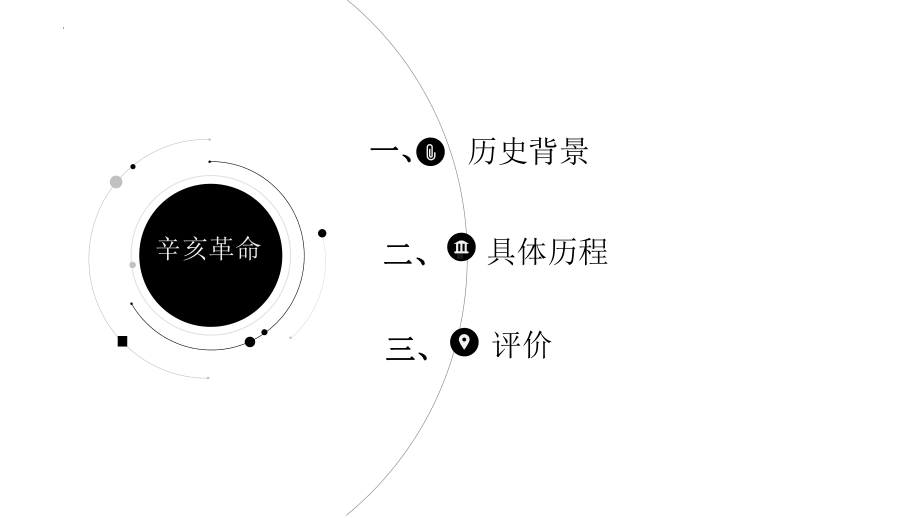 第19课 辛亥革命 ppt课件(18)-（部）统编版《高中历史》必修中外历史纲要上册.pptx_第2页