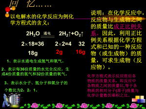 利用化学方程式的简单计算.ppt