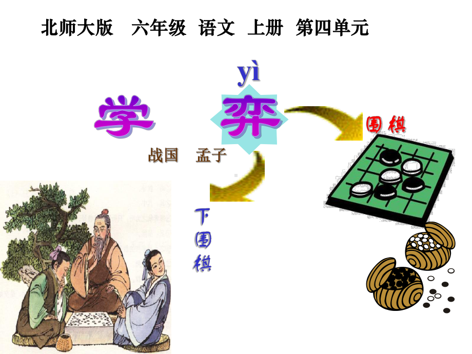 六年级语文上册课件 (2).ppt_第1页