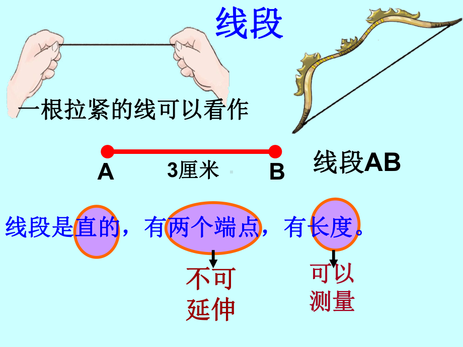 直线射线角改动.ppt_第2页