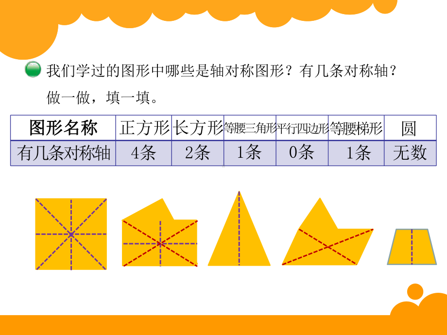 元的认识（二）.ppt_第3页