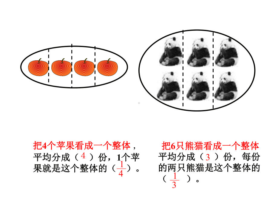 已修改分数的意义-副本.ppt_第3页