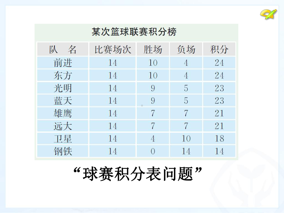 实际问题（3）.ppt_第3页