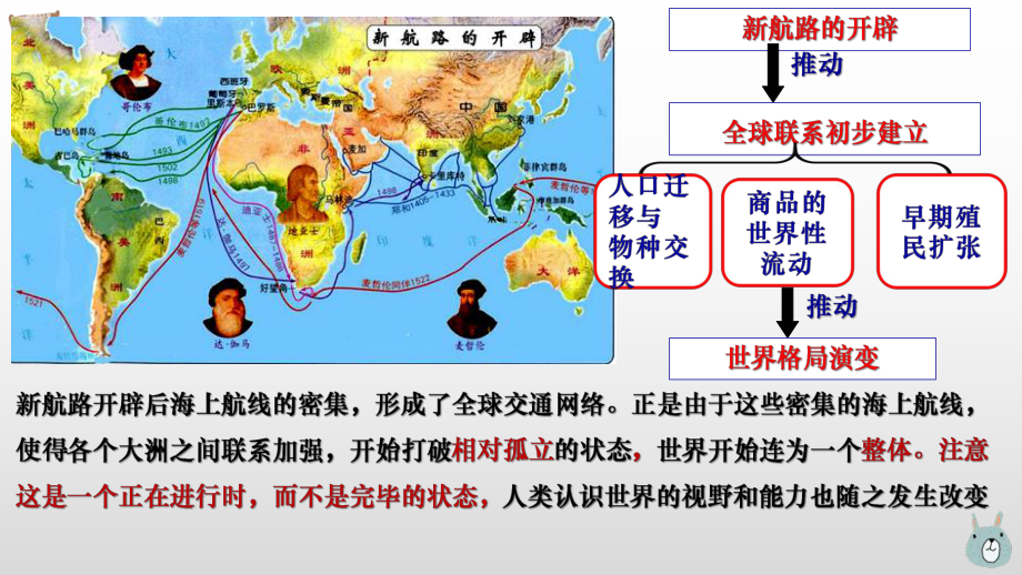 历史部编版必修中外史纲要下（2019版）第7课 全球联系的初步建立与世界格局的演变 课件.pptx_第3页