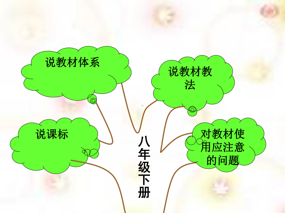 人音版音乐八年级.ppt_第2页