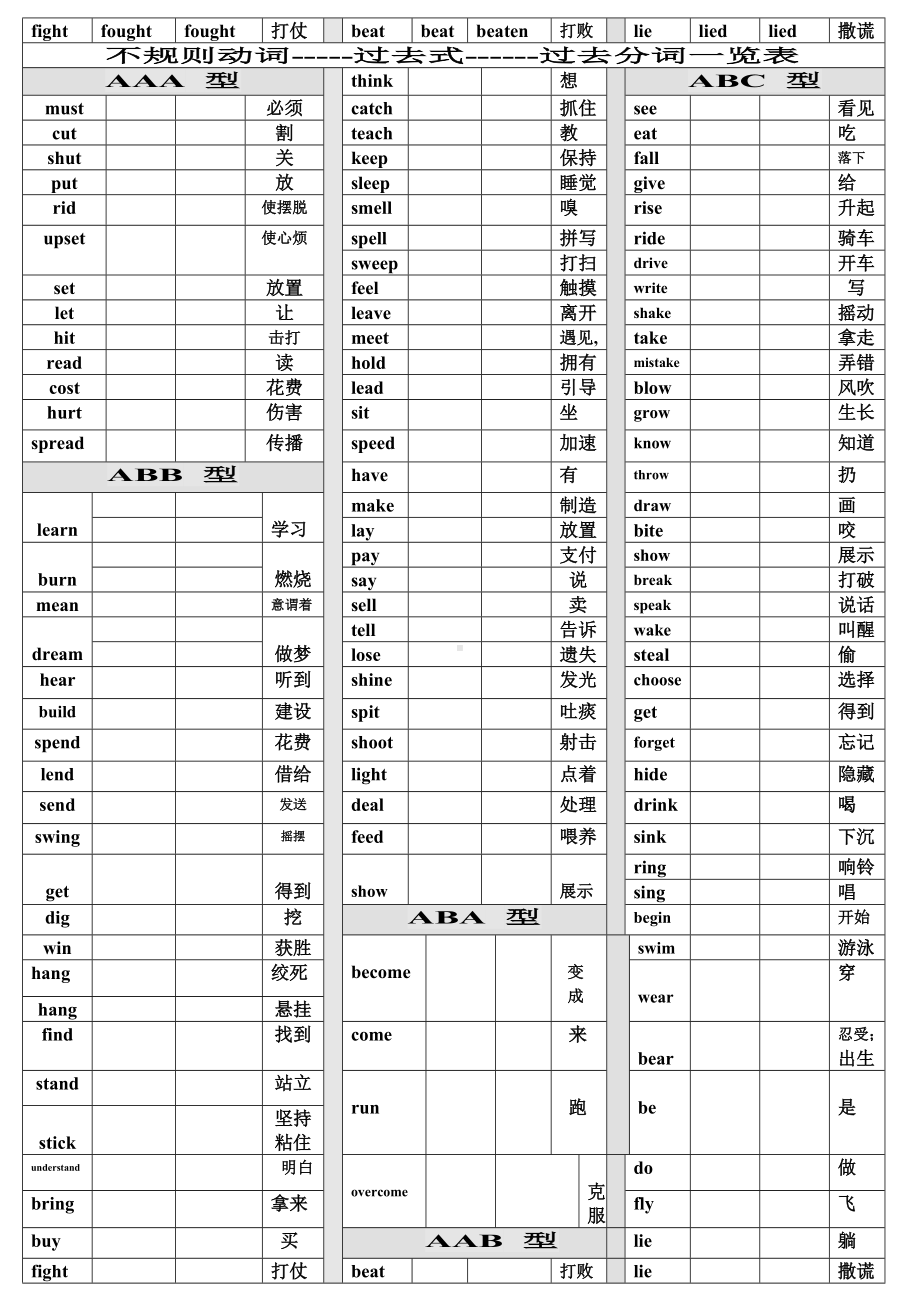 -人教新目标版八年级下册《英语》Unit8（一）知识点.docx_第2页