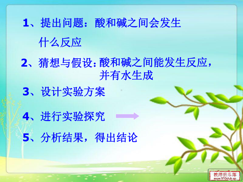 酸和碱之间会发生什么反应（化学课件）.ppt_第3页