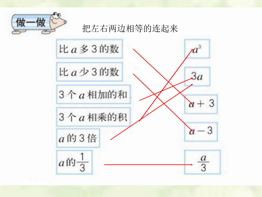 式与方程复习课.ppt_第2页