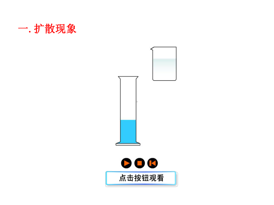 马虎伟102内能.ppt_第3页