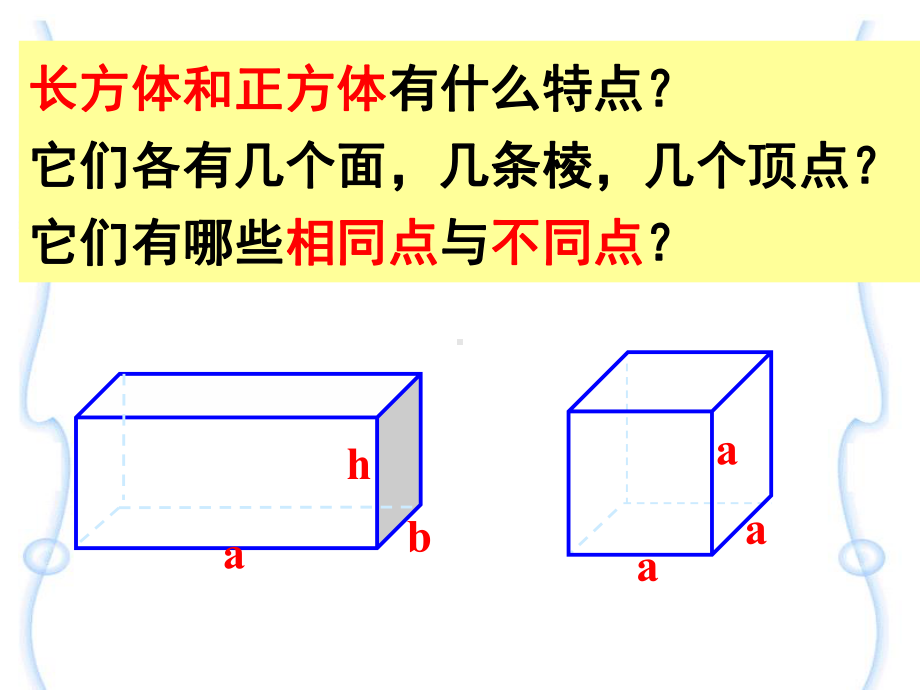 立体图形的复习整理.ppt_第3页