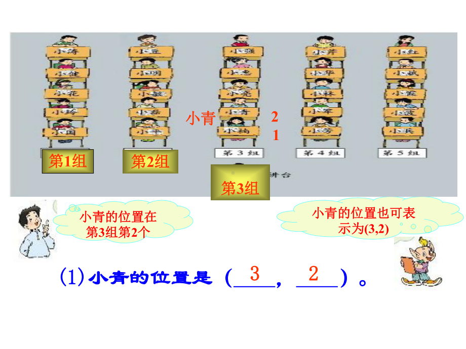 确定位置1 (2).ppt_第2页