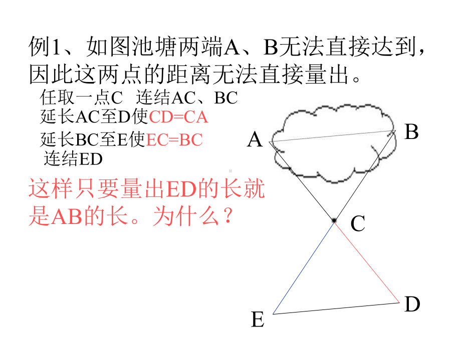 全等三角形的判定（一）.ppt_第2页