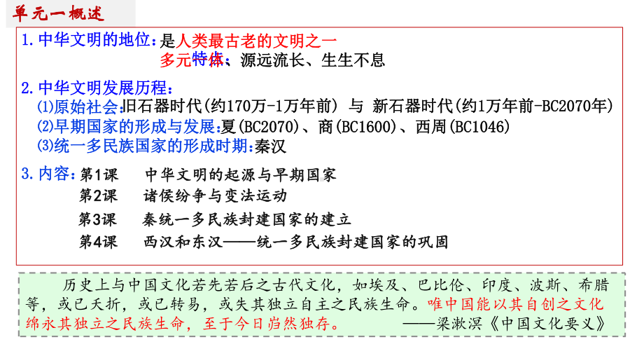 第1课 中华文明的起源与早期国家 ppt课件-（部）统编版《高中历史》必修中外历史纲要上册.pptx_第2页