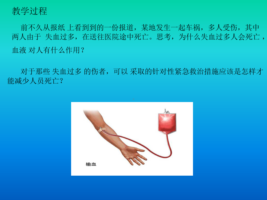 张玉仙的课件.ppt_第3页