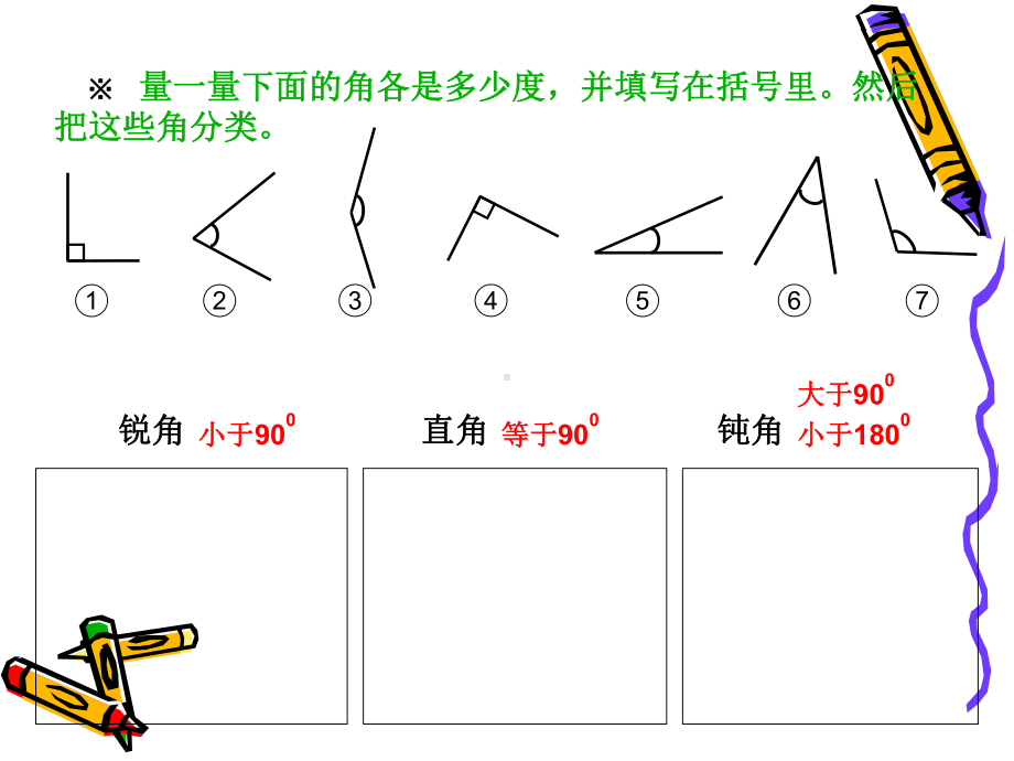 人教版小学数学四年级上册《角的分类》课件1[1].ppt_第3页