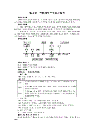 历史部编版高中选择性必修二（2019年新编）第4课 古代的生产工具与劳作 教案.docx