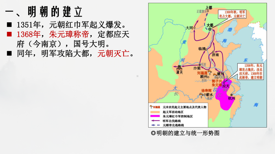 第13课 从明朝建立到清军入关 ppt课件(13)-（部）统编版《高中历史》必修中外历史纲要上册.pptx_第3页