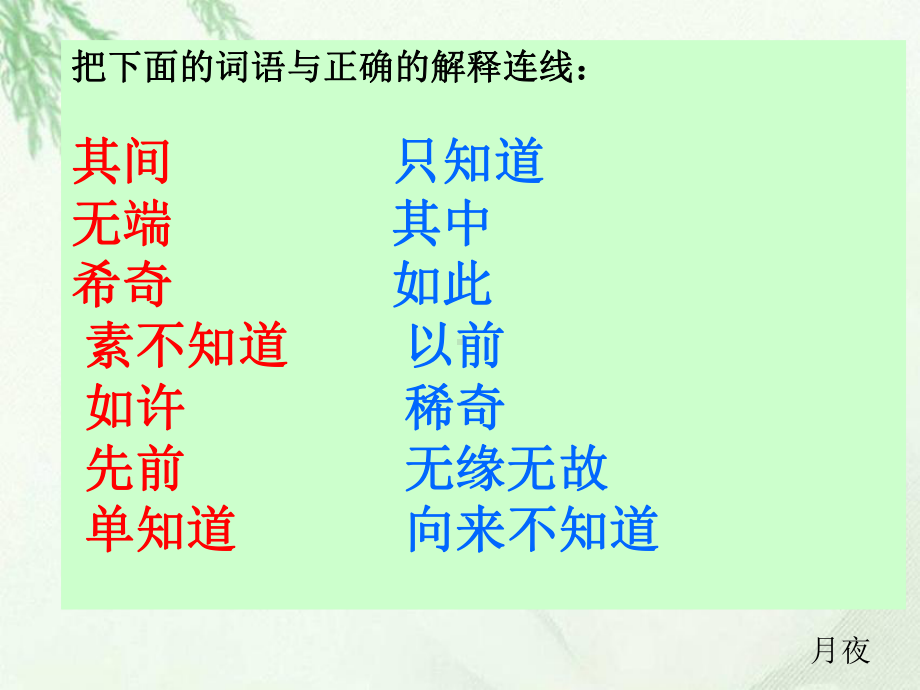 莫华《少年闰土》课件.ppt_第3页