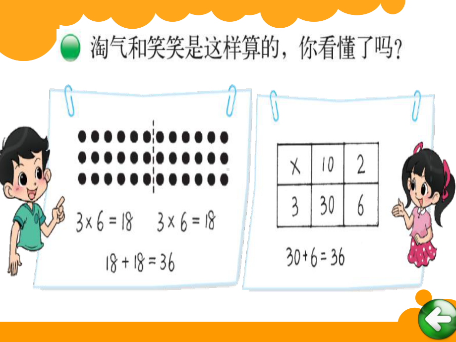 三年级需要多少钱课件 (2).ppt_第3页