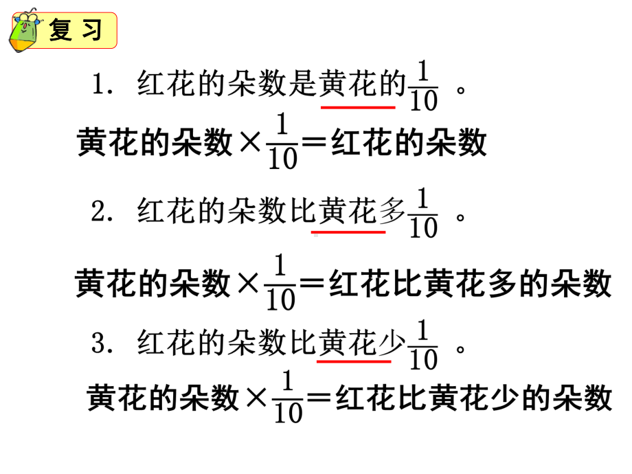 六上稍复杂的分数乘法实际问题2.pptx_第2页