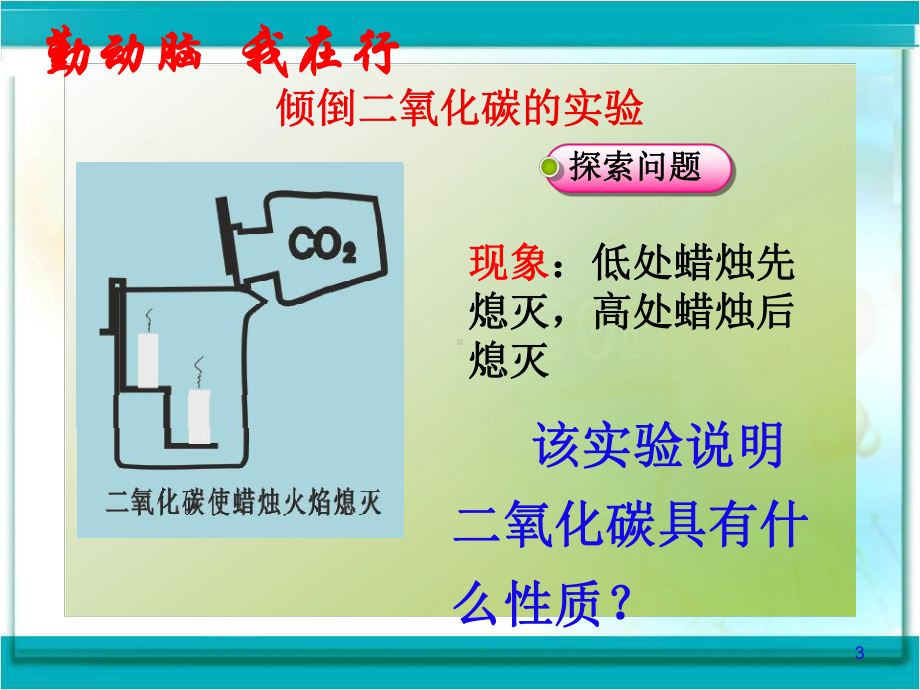 课题3二氧化碳和一氧化碳 (2).ppt_第3页