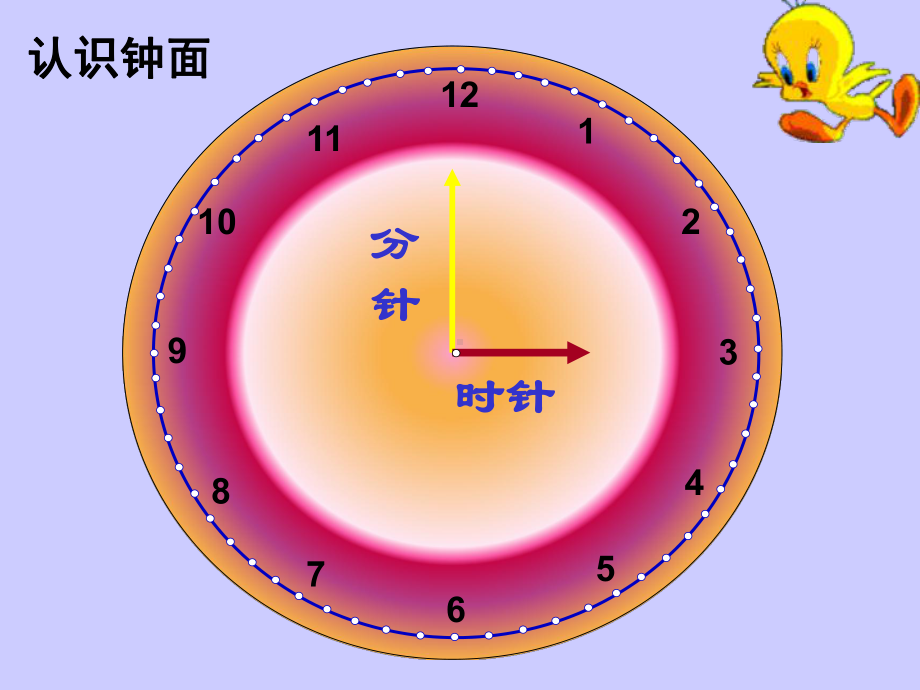 人教版小学一年级数学上册《认识钟表》第一课时课件.ppt_第3页