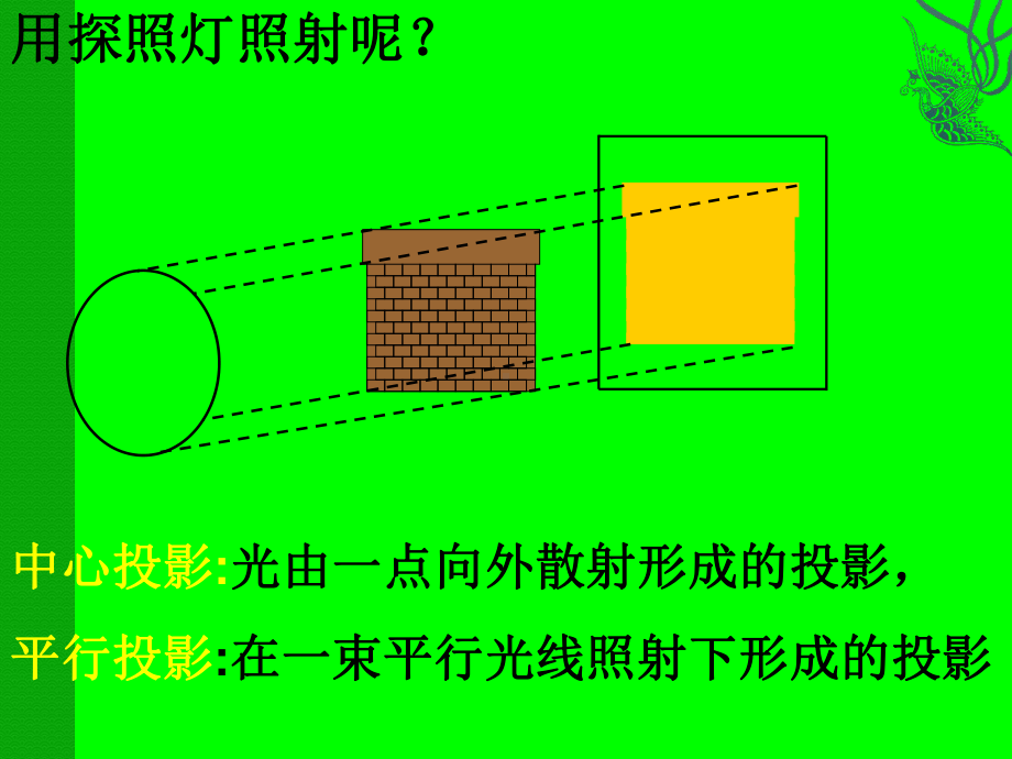 空间几何体的三视图 (2).ppt_第3页