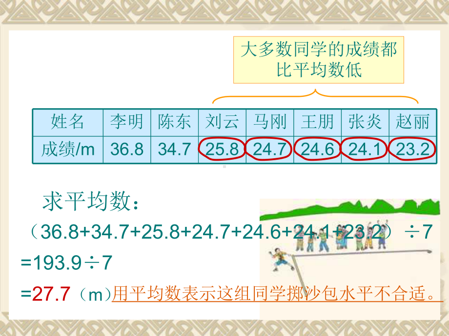 人教版小学数学五年级上册第七章《中位数》PPT课件.ppt_第3页