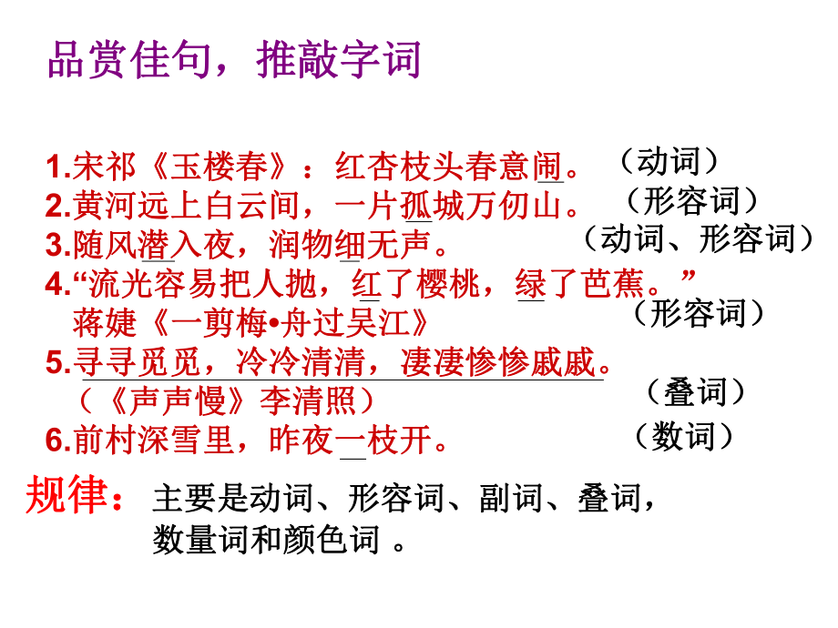 诗歌鉴赏炼字[1]卫华.ppt_第3页