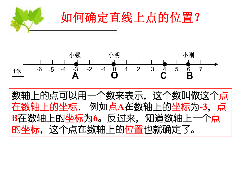 人教版七下课件612平面直角坐标系(一).ppt_第2页