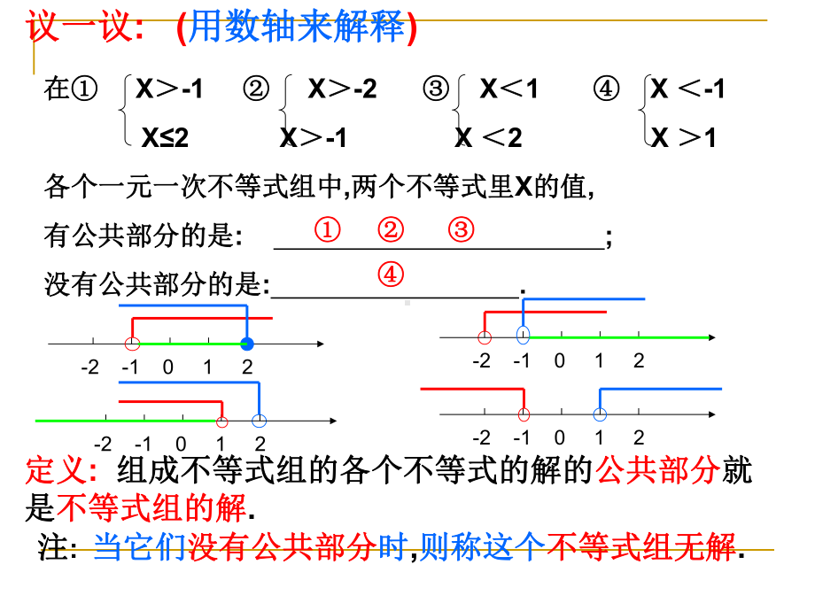 数学一元一次不等式组.ppt_第3页