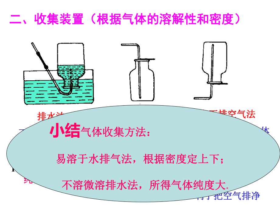 课题三实验室制取氧气(1)课件-PPT.ppt_第3页