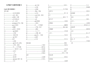 -人教新目标版七年级下册《英语》Unit12单词和重点短语默写复习.docx