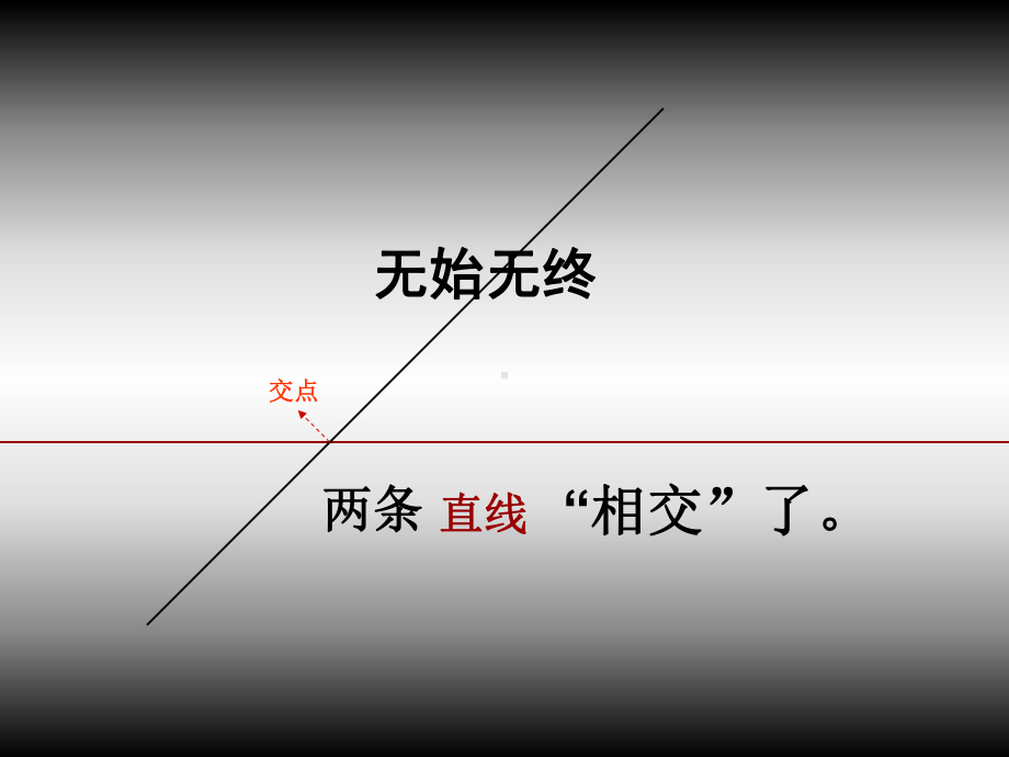 认识平行 (2).ppt_第2页