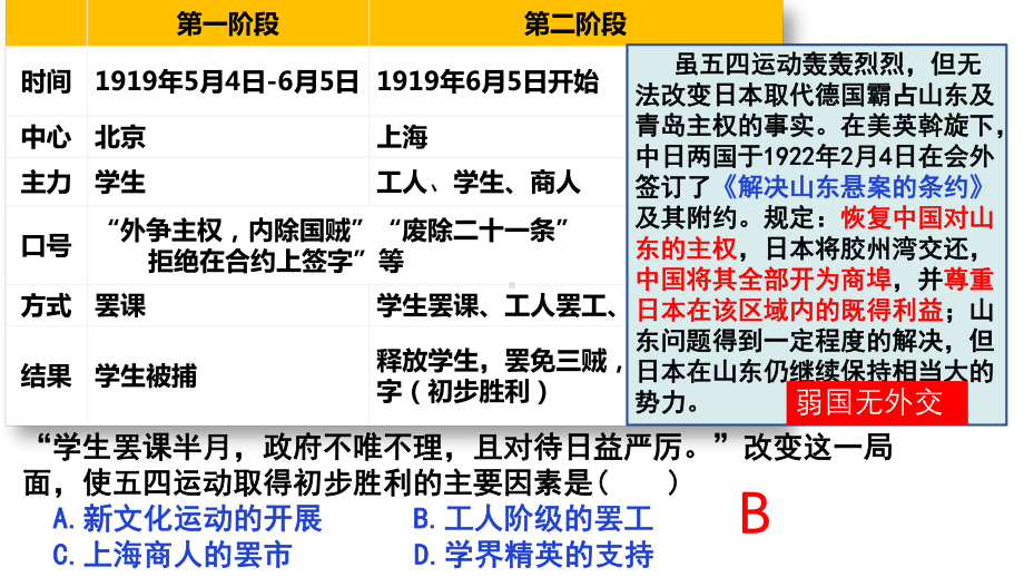 第21课 五四运动与中国共产党的诞生 ppt课件 (11)-（部）统编版《高中历史》必修中外历史纲要上册.pptx_第3页