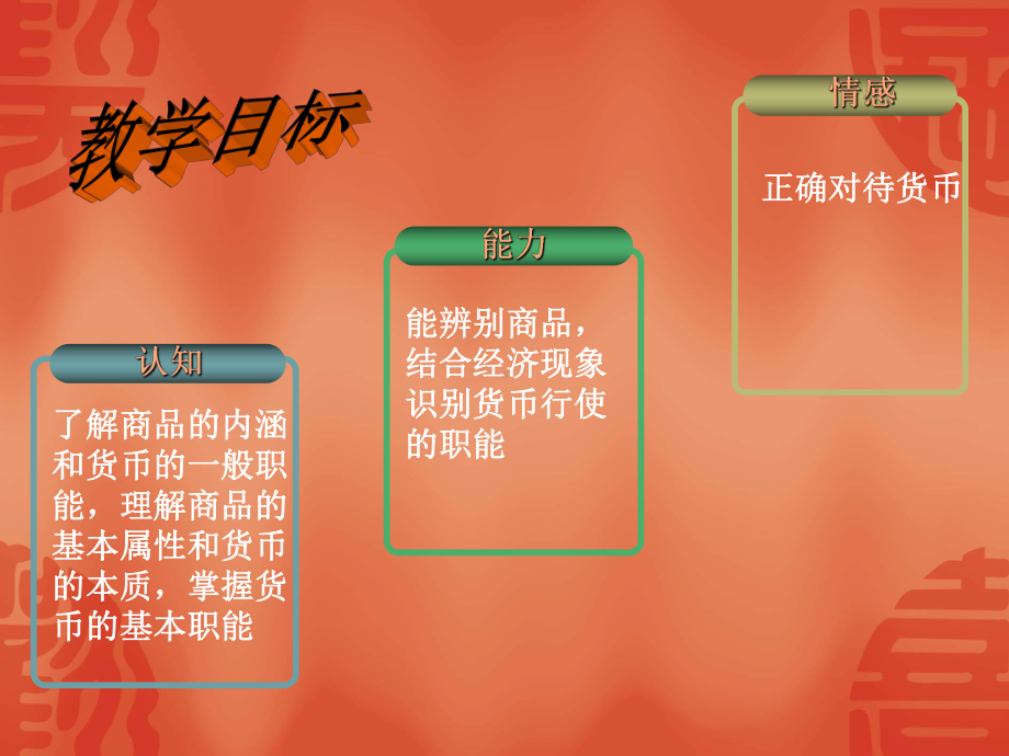 中职经济政治与社会《货币的神奇力量》课件(1).ppt_第2页