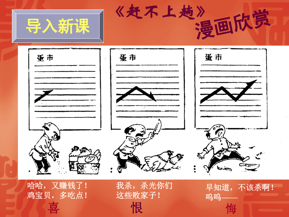 中职经济政治与社会《货币的神奇力量》课件(1).ppt_第3页