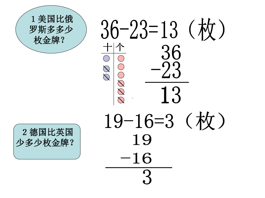 两位数不退位减法.ppt_第2页