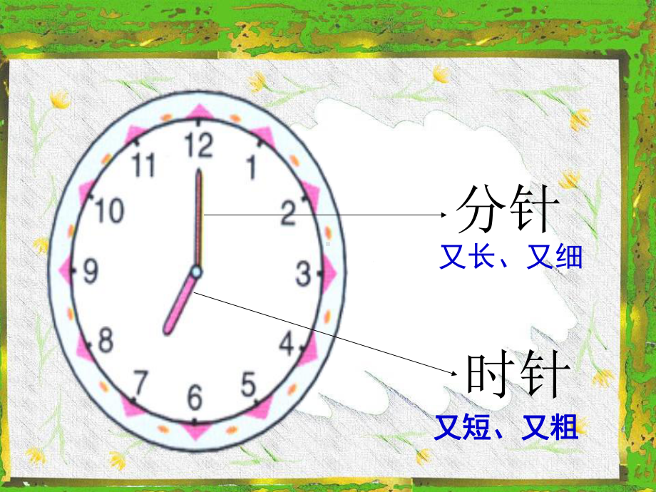 人教版一年级数学上册《认识整时》PPT课件.ppt_第2页