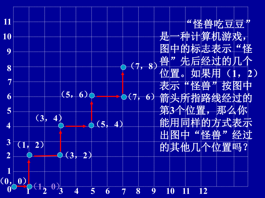 确定位置（二）.ppt_第3页