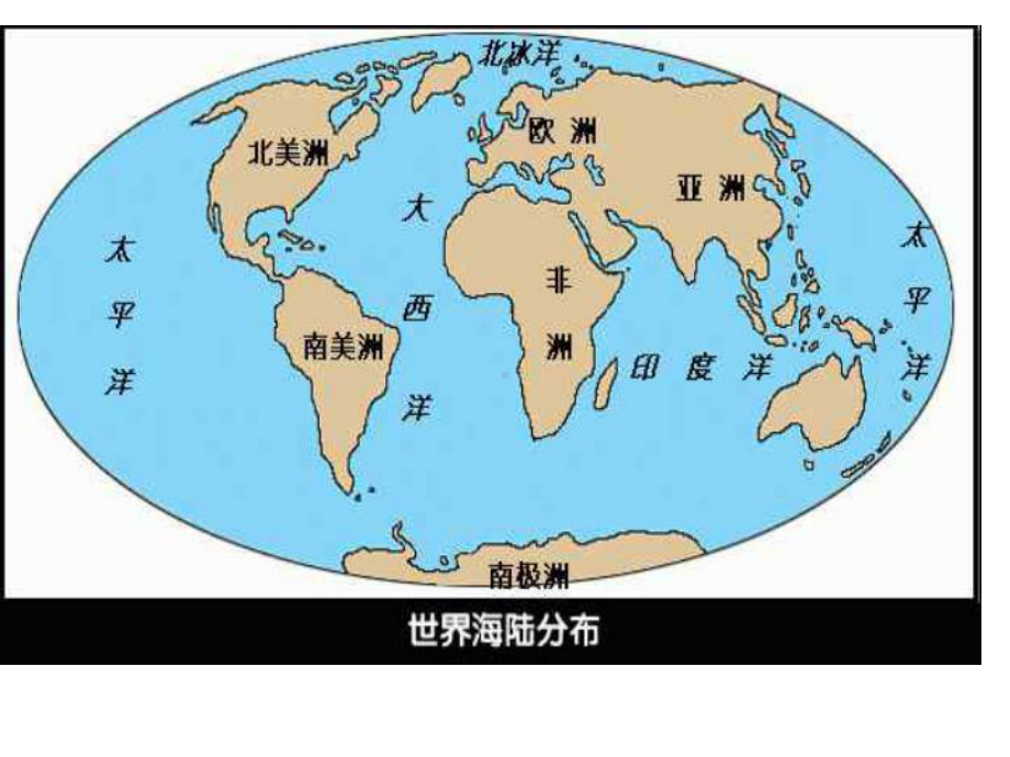 陆地与海洋 (2).ppt_第3页