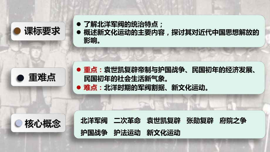 第20课 北洋军阀统治时期的政治、经济与文化 ppt课件-（部）统编版《高中历史》必修中外历史纲要上册.pptx_第3页