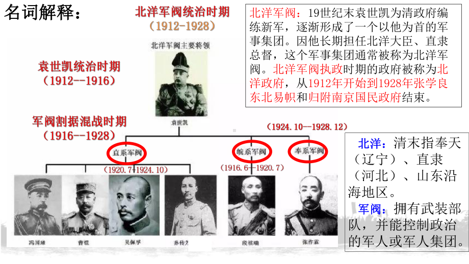 第20课 北洋军阀统治时期的政治、经济与文化 ppt课件(14)-（部）统编版《高中历史》必修中外历史纲要上册.pptx_第3页