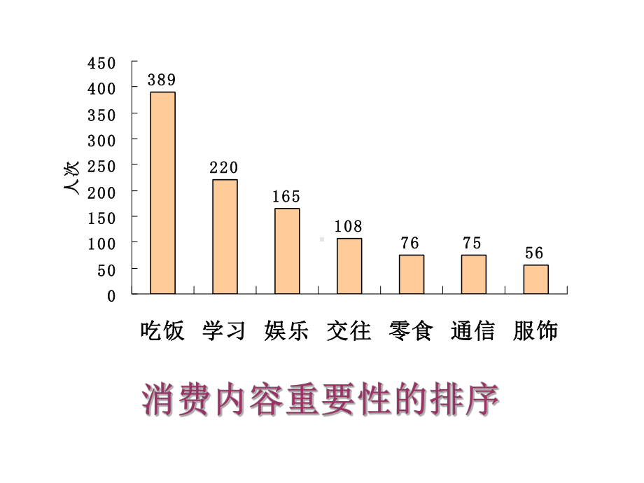 九年级政治财富中的法与德.ppt_第3页